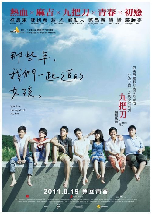 秋田看護福祉大学Diploma in Business Management